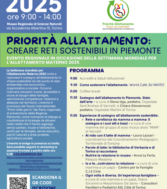 Sam2025 a Torino