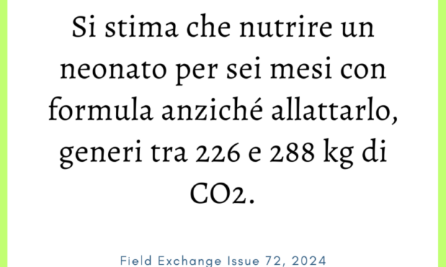 CARD “LO SAPEVI CHE?” SAM 2025