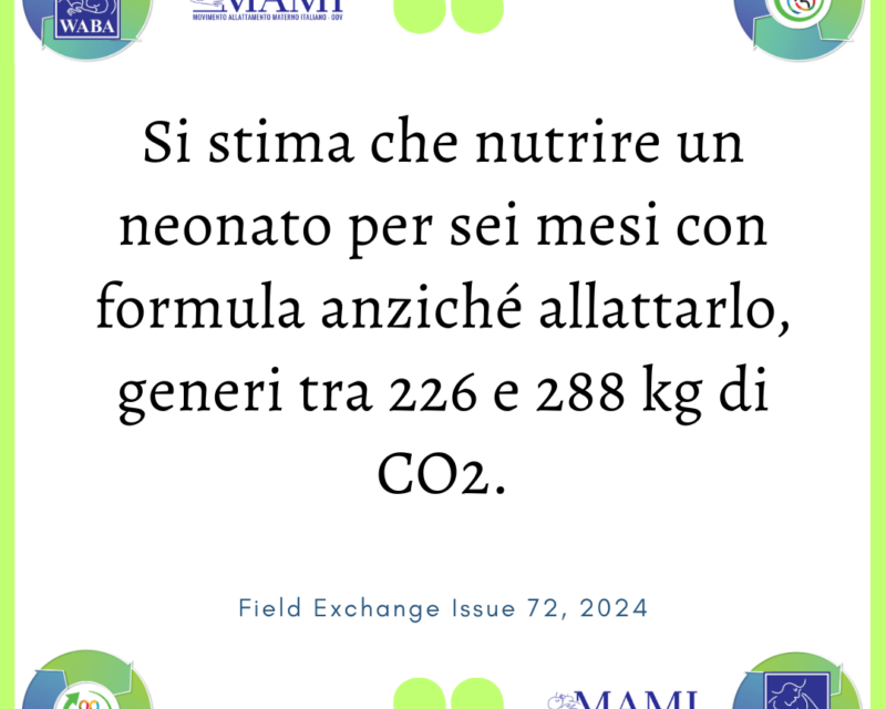 CARD “LO SAPEVI CHE?” SAM 2025