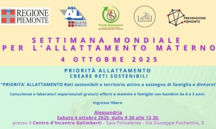 SAM 2025 AD ALESSANDRIA
