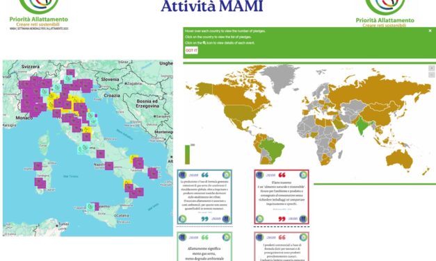 Bilancio sociale e attività MAMI – Report 2025