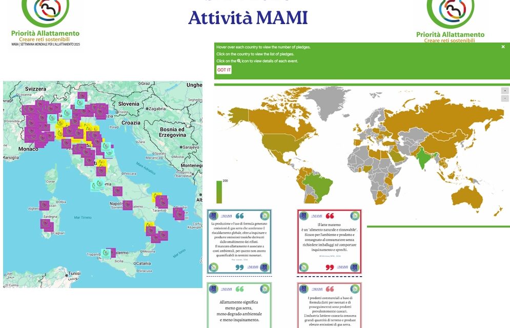 Bilancio sociale e attività MAMI – Report 2025