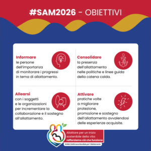 GLI OBIETTIVI SAM 2026_IMMAGINE
