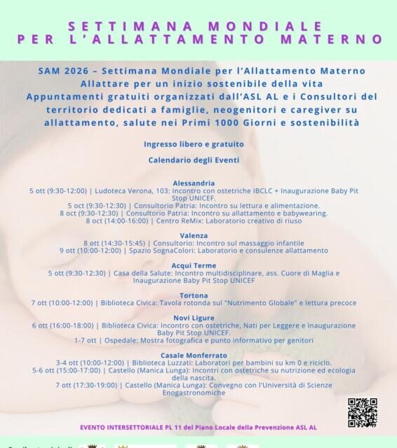Sam 2026 a Alessandria