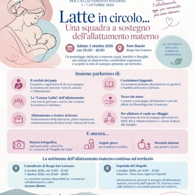 Sam 2026 a Firenze