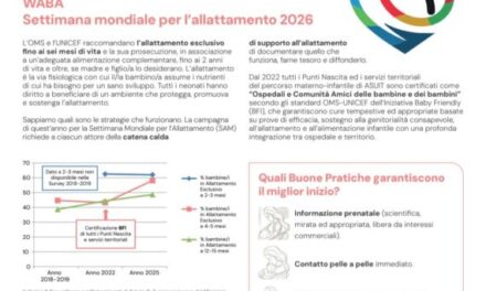 Sam 2026 in Trentino