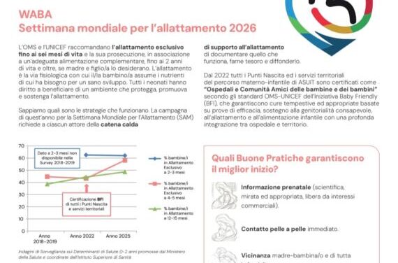 Sam 2026 in Trentino