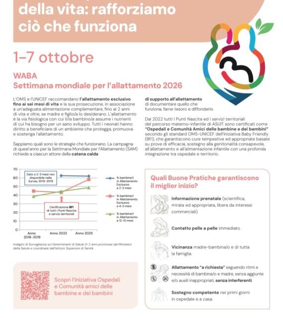Sam 2026 in Trentino