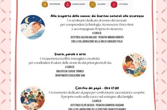 Sam 2026 a Torino